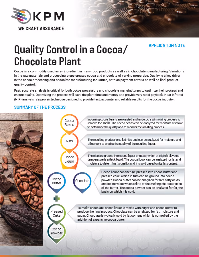 SpectraStar XT NIR-Analysatoren machen die Qualitätskontrolle von Kakao und Schokolade einfach und effektiv und steigern so den ROI von Chocolatiers, Bäckereien und mehr.