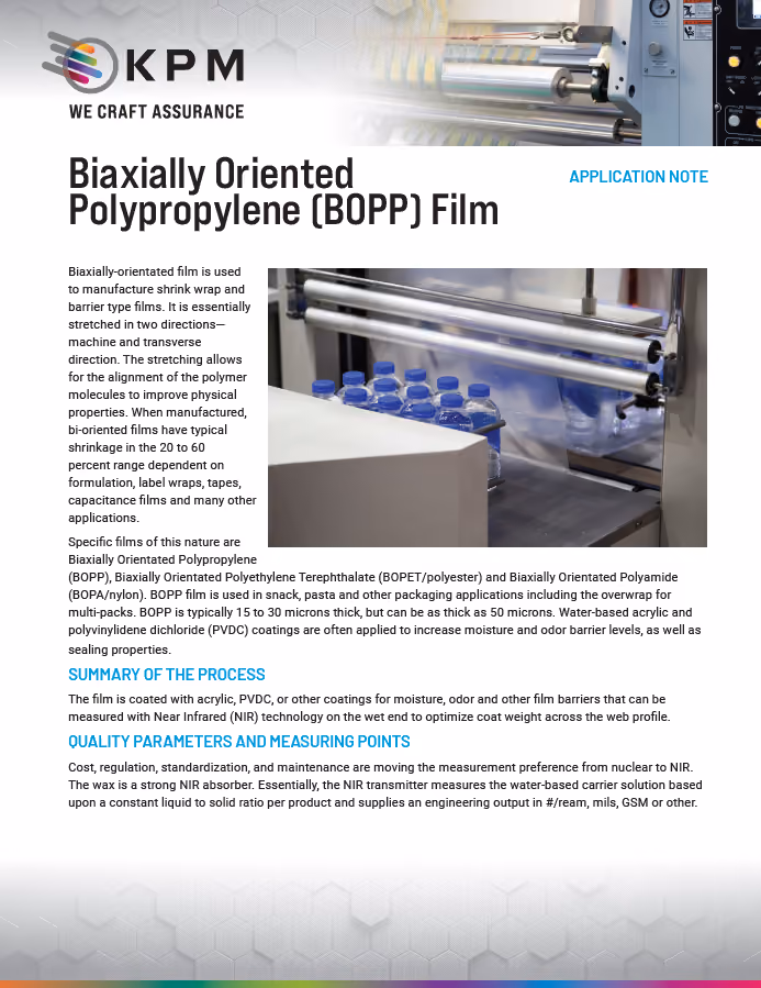 Biaxially Oriented Polypropylene (BOPP) Film