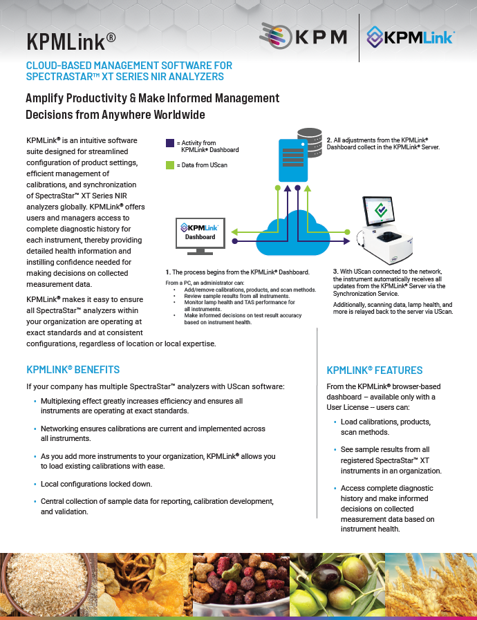 KPMLink Data Sheet