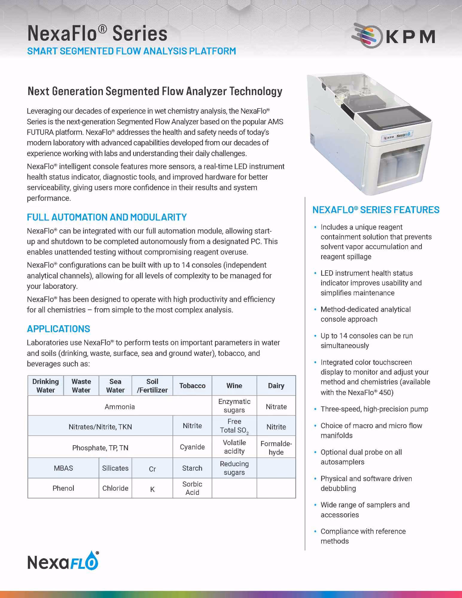 Laboratories use NexaFlo® to perform tests on important parameters in water, soil extracts, tobacco, and beverages.