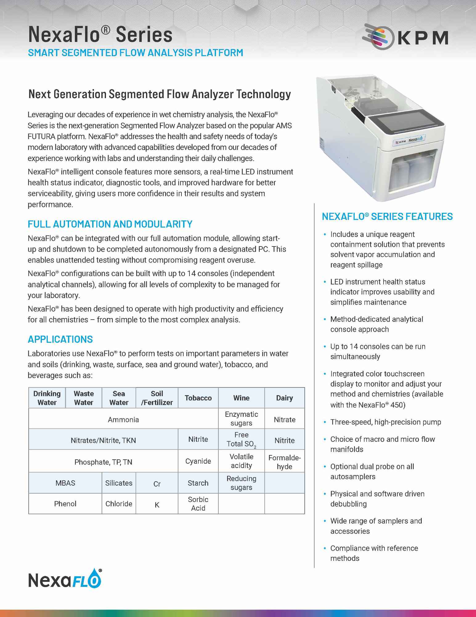 NexaFlo® Series Data Sheet