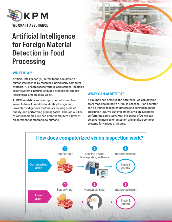In diesem Anwendungshinweis geht es um die SiftAI® -Plattform und darum, dass sie in bestehenden Anlagen verwendet wird, um Fremdstoffe automatisch aus der Produktionslinie zu entfernen oder eingehende Rohstoffe zu überprüfen.