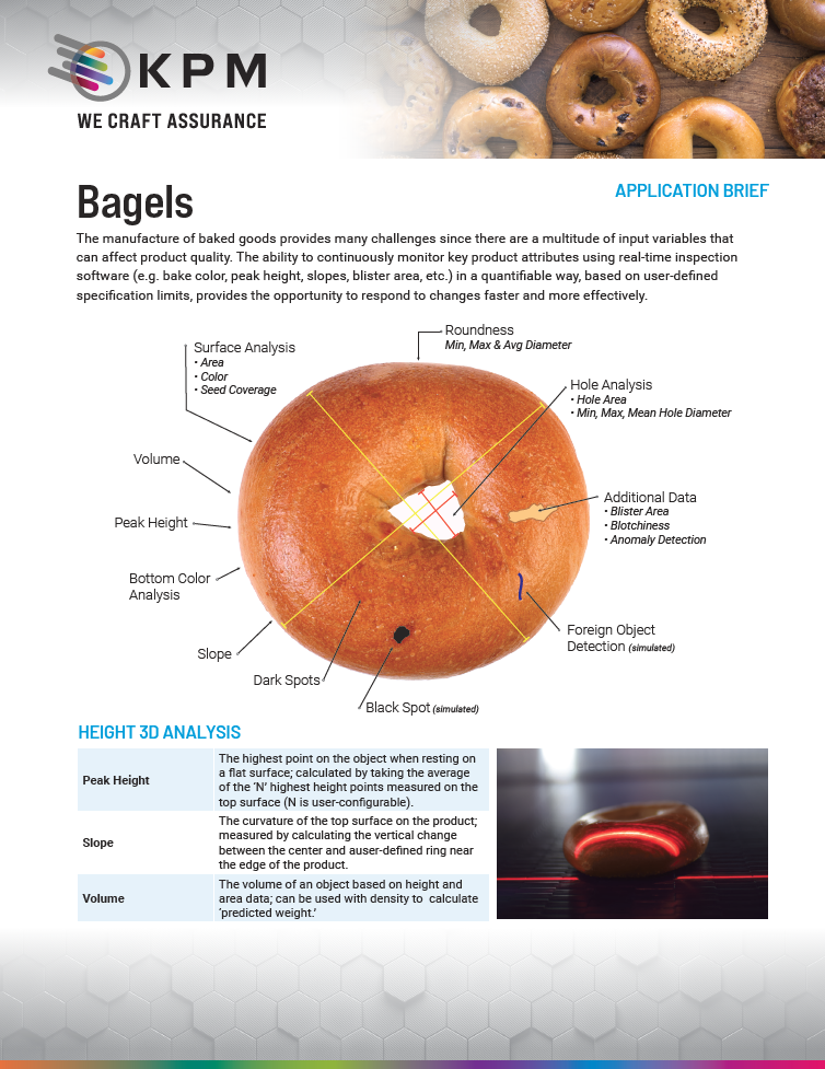 Inspección visual de bagels