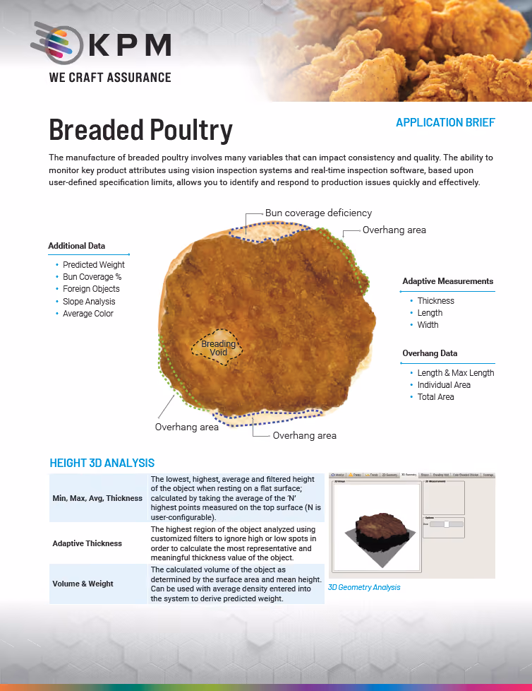 Application Brief - Vision Inspection of Breaded Poultry