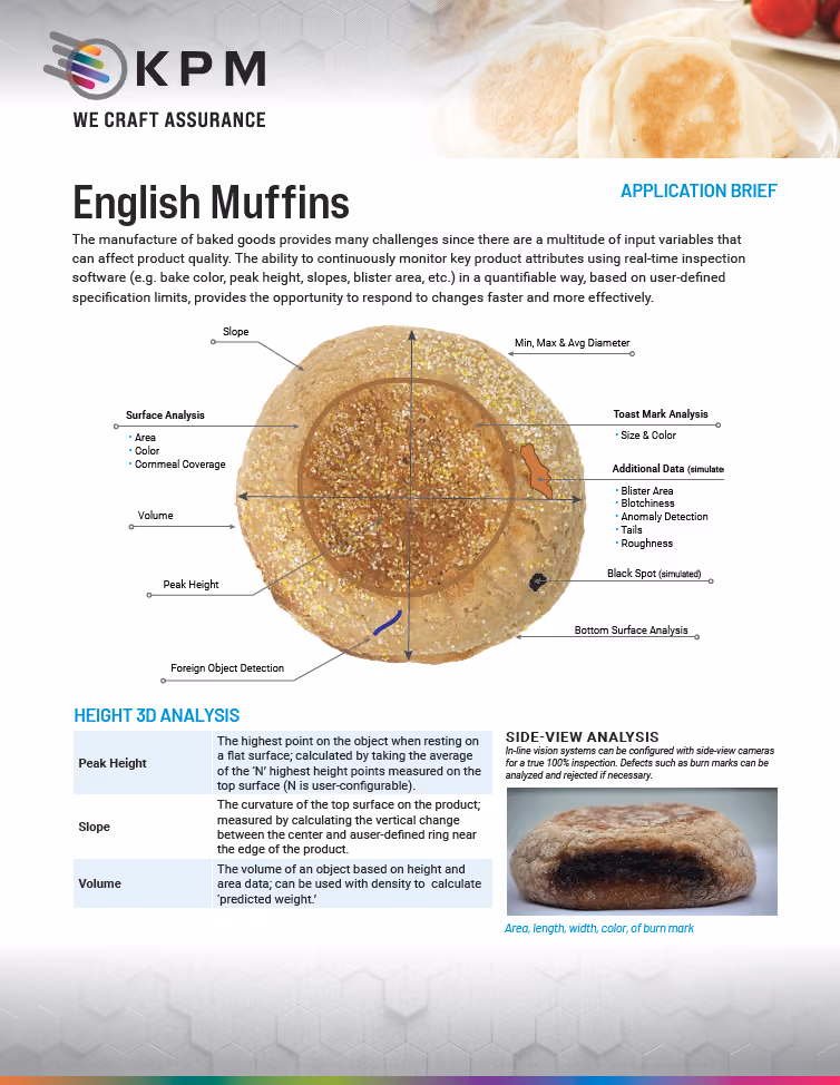 Vision Inspection of English Muffins
