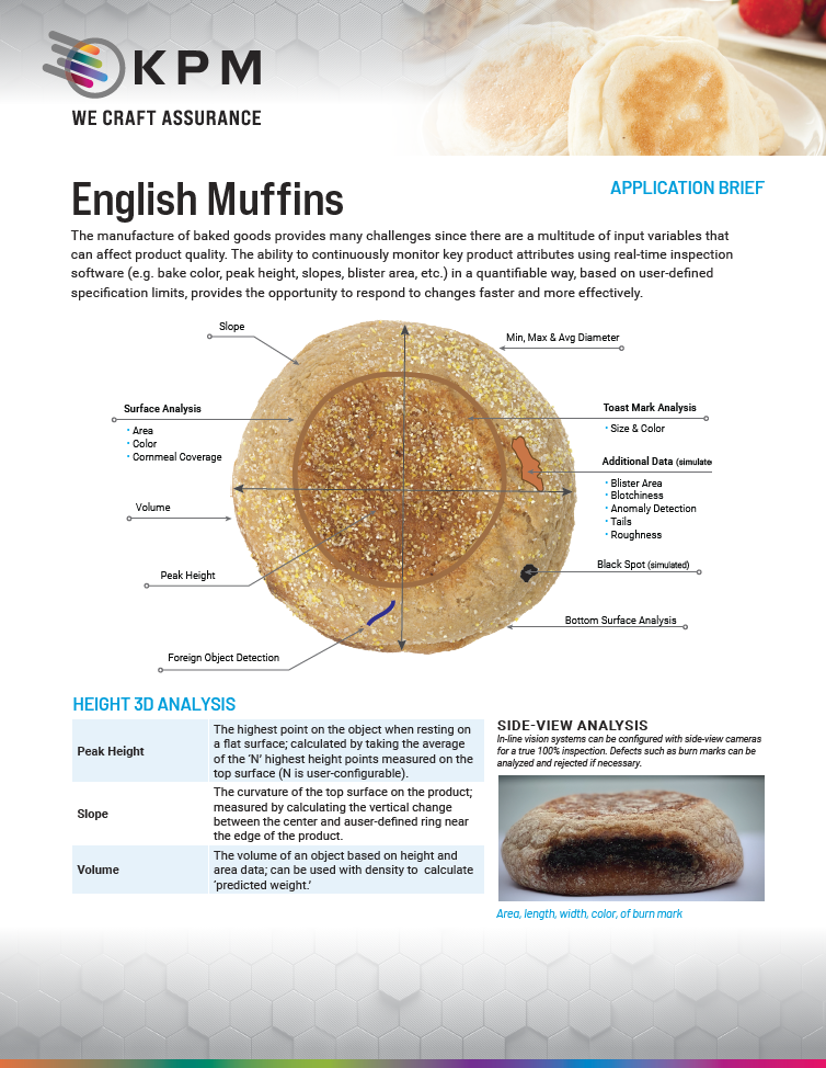 Inspección visual de magdalenas inglesas