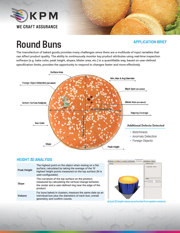Fiche de demande - Inspection visuelle des petits pains