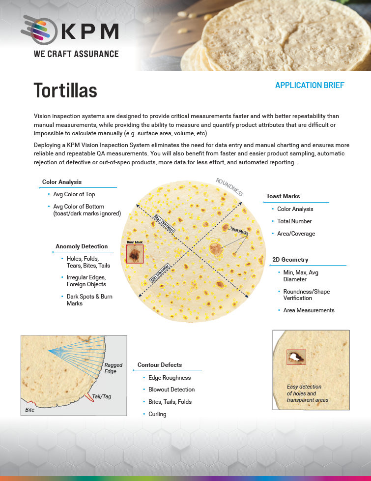 Anwendungsbeschreibung — Visuelle Inspektion von Tortillas
