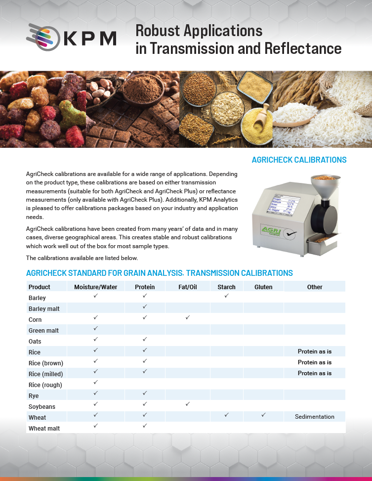Lista kalibracji do zastosowań transmisji i współczynnika odbicia przez analizatory NIR Bruins Instruments.