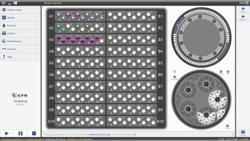 SmartChem® 600 Automated Discrete Analyzer