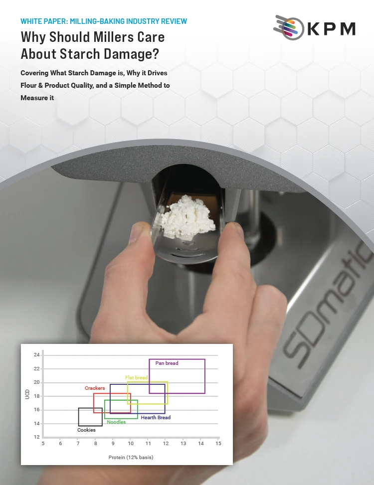 Download now to learn what starch damage is, why it drives flour and finished-product quality, and how to measure it simply.