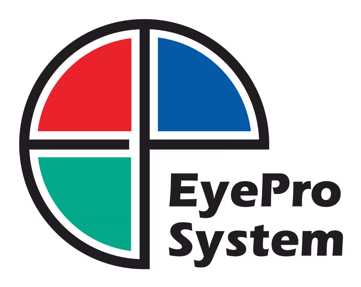 EyePro System