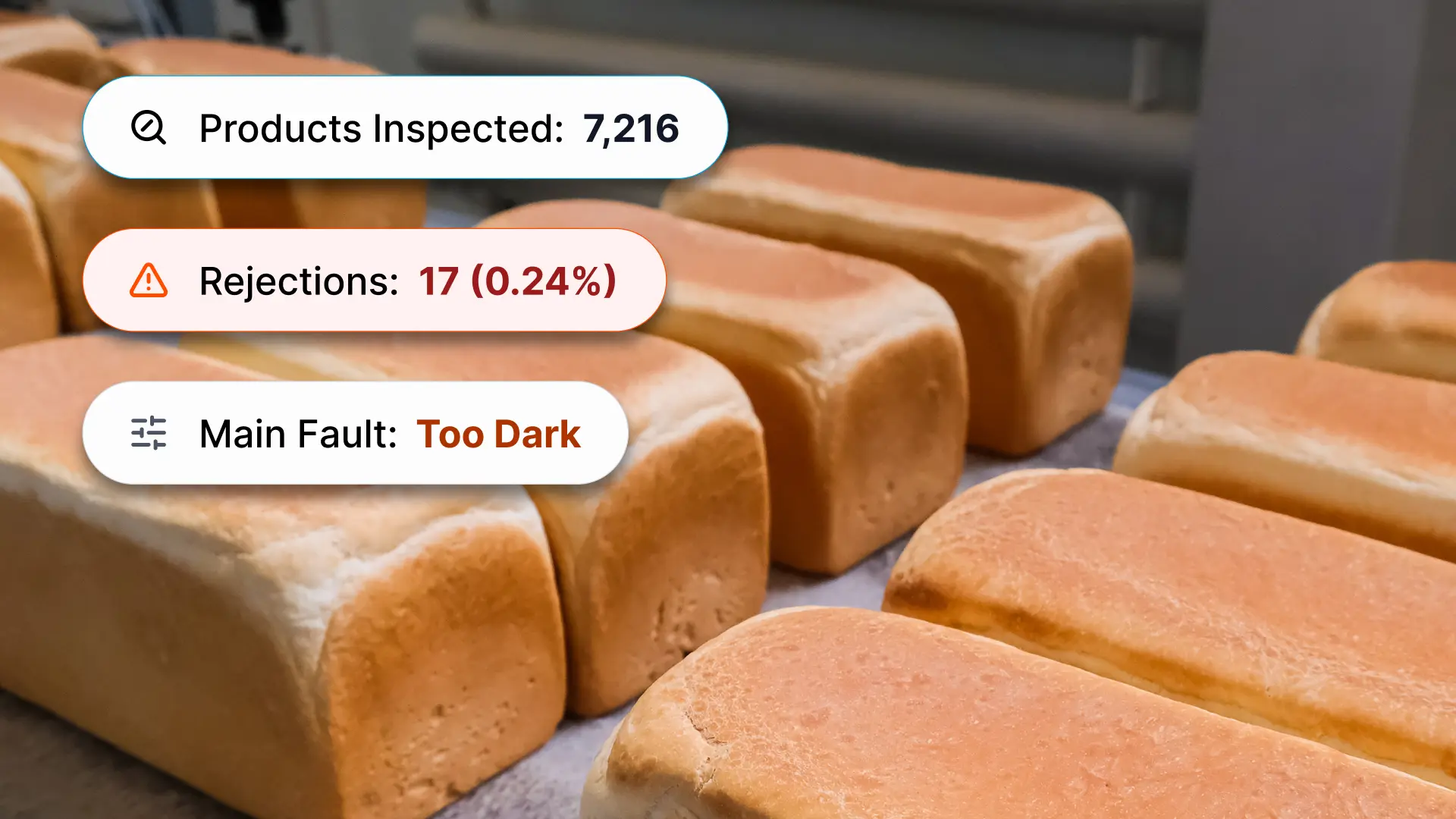 Food Manufacturers Are Embracing AI. Quality Control Is Where It Pays Off.