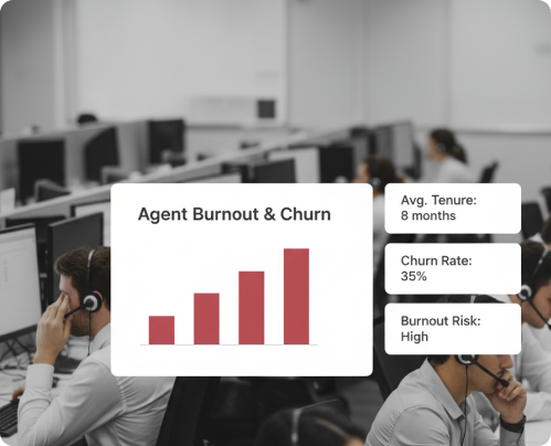 Superhuman Agent Productivity Img