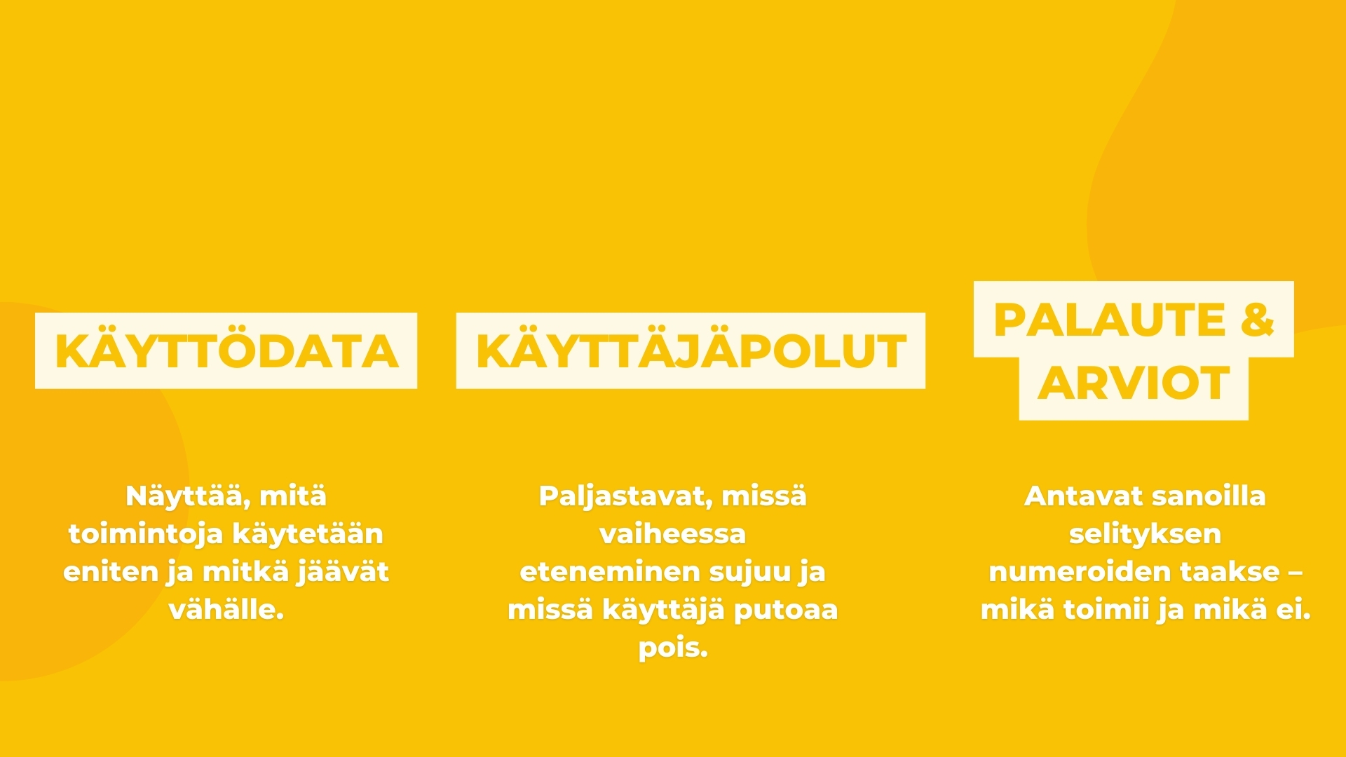 Käyttäjädatatyypit