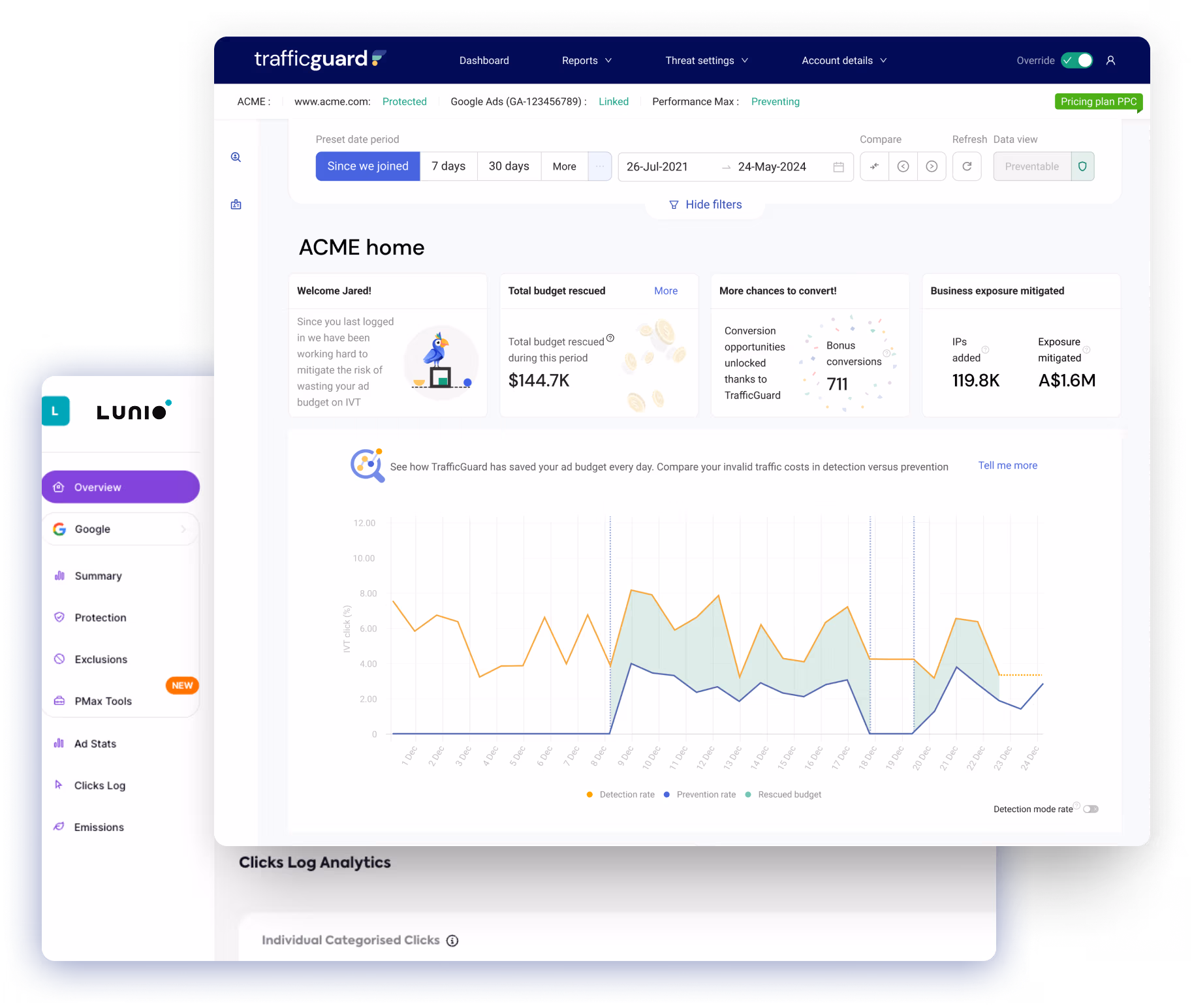 TrafficGuard's Dashboard vs Lunio
