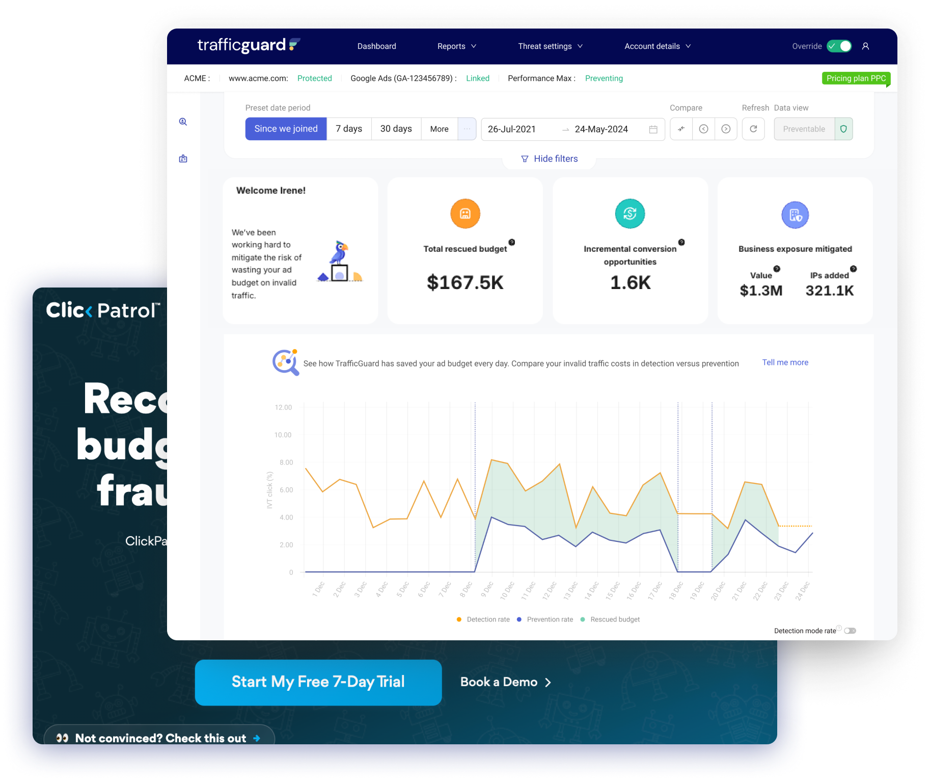 TrafficGuard's Dashboard vs Lunio