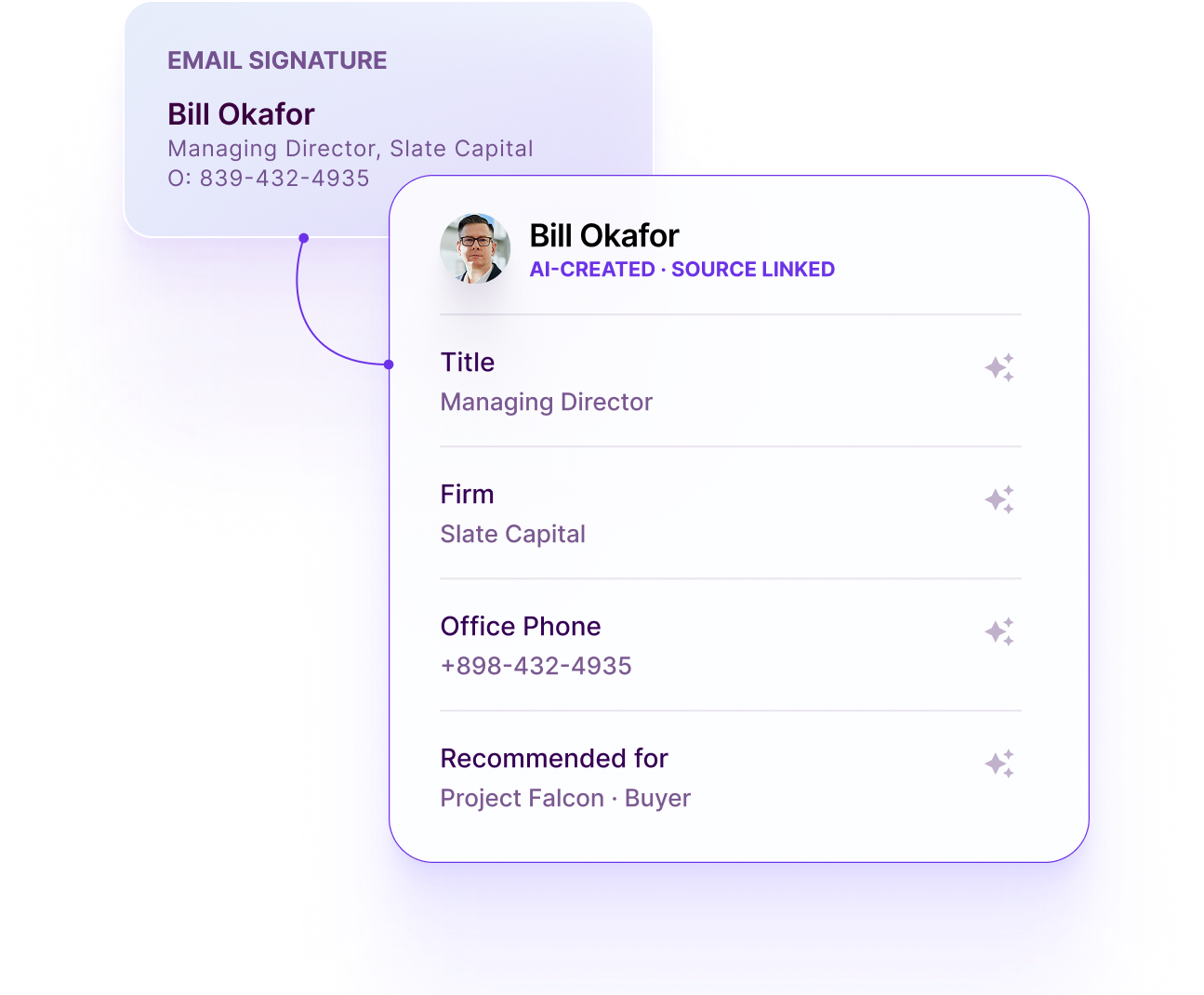 AI contact enrichment in MadeMarket