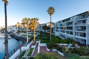 residential investments