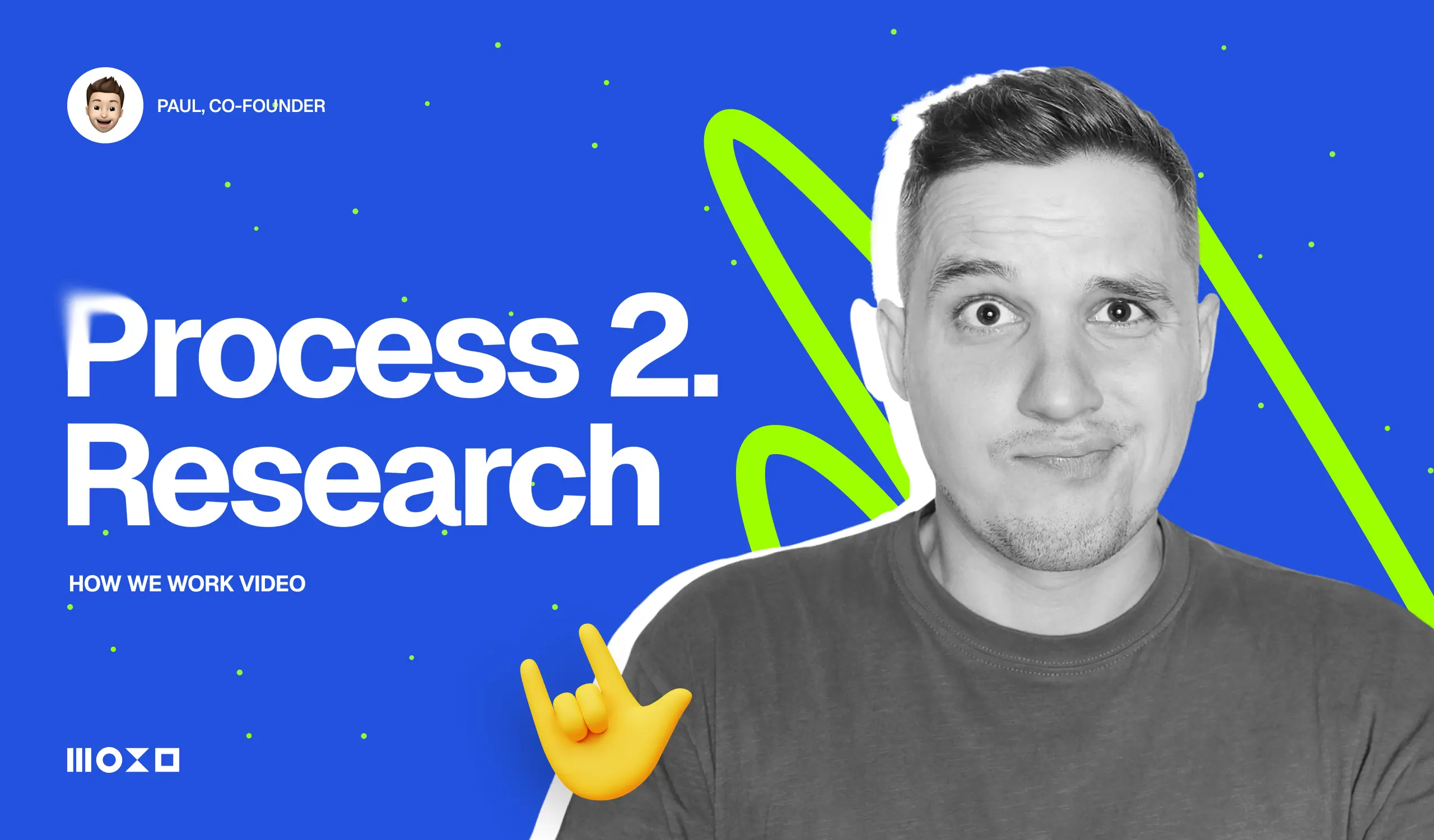 A person in a gray shirt gestures with a "shaka" hand sign, with bold text saying "Process 2. Research" on a blue background.