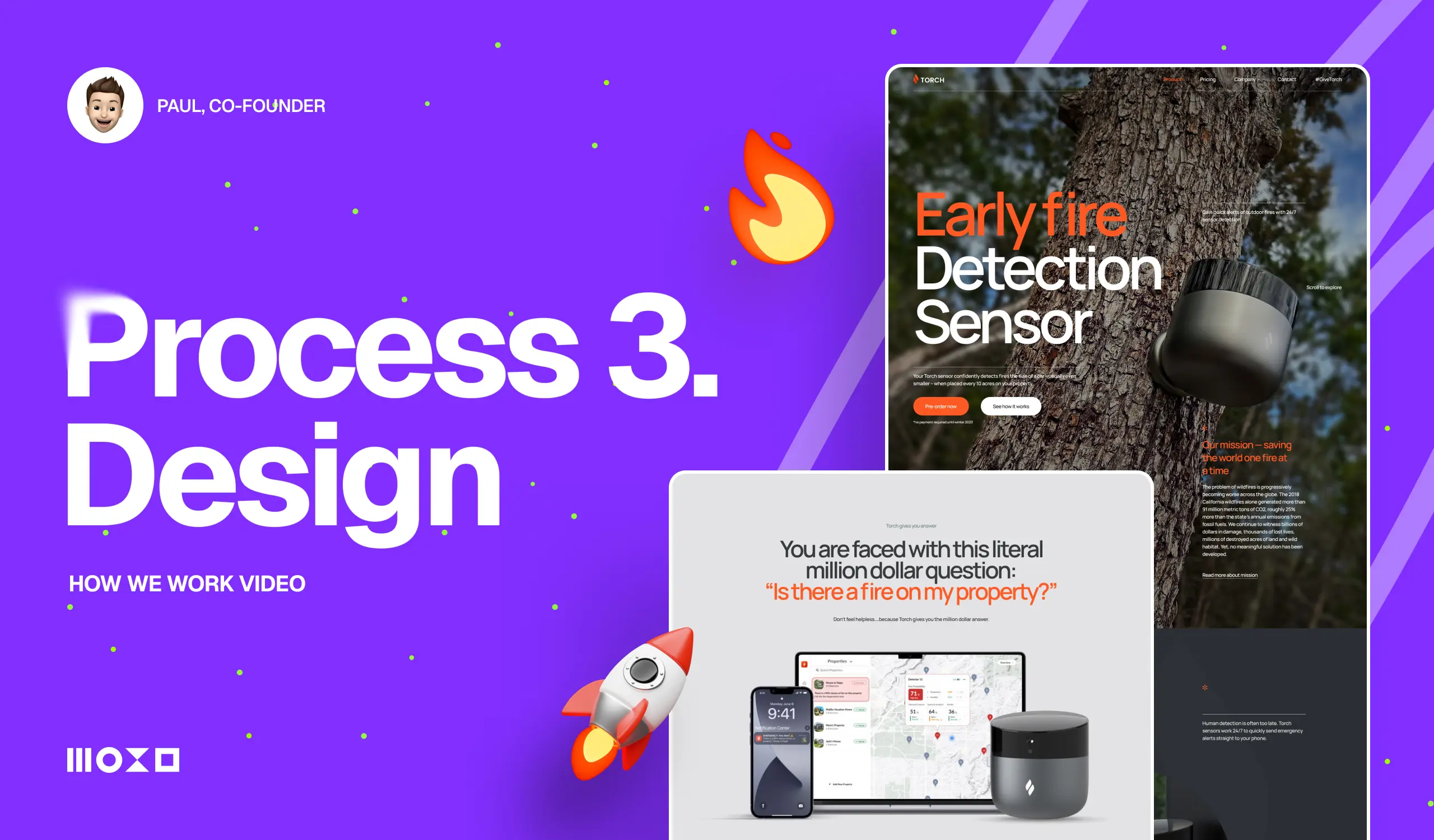 Graphic featuring the text "Process 3. Design" with a fire detection sensor product and a question about fire safety. Vibrant purple background.