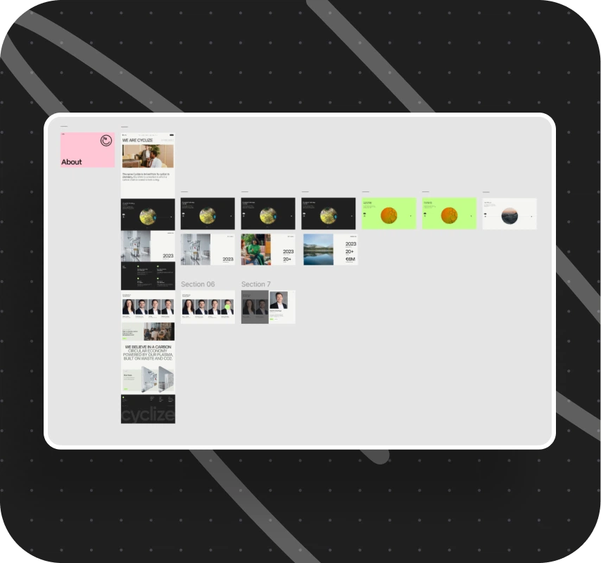 Wireframe layout of a website's About section showing text, images, team member photos, and highlighted content blocks on a light grey background.