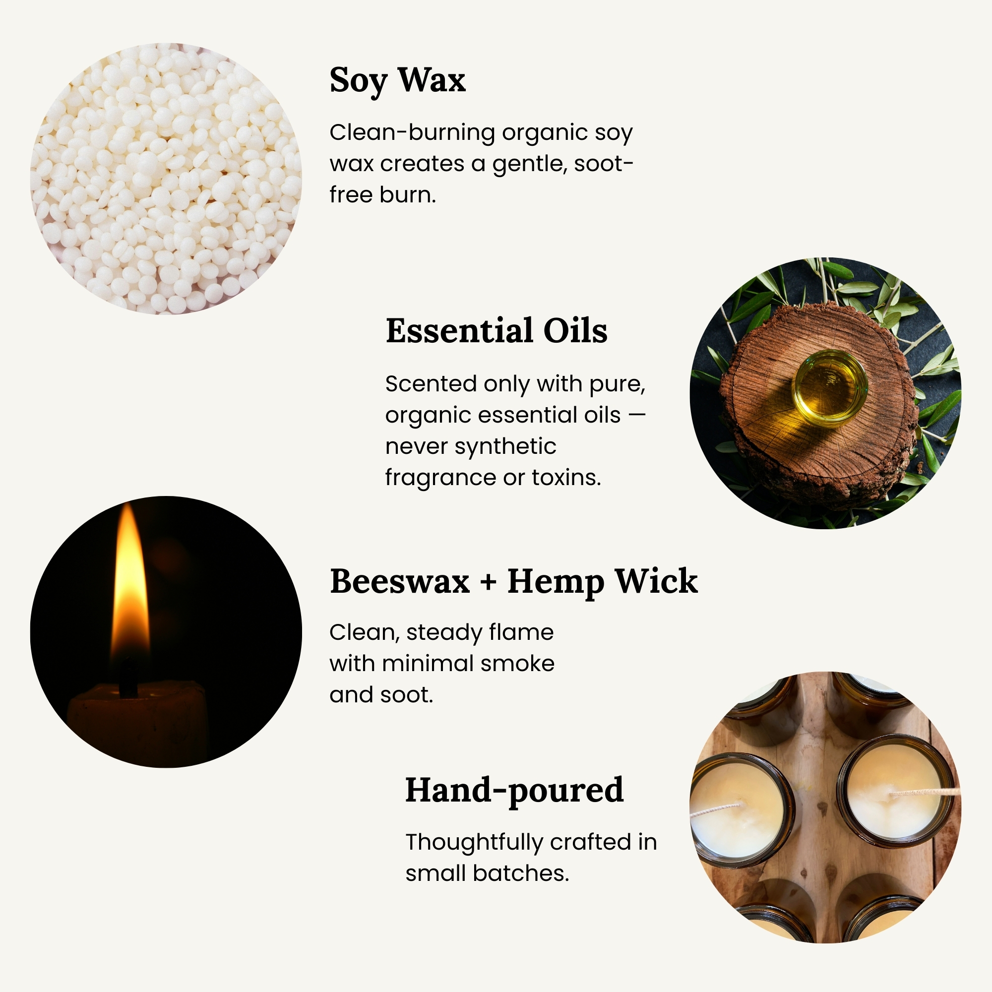 All Tree Roots essential oil soy candle key benefits including organic soy wax, organic essential oils, beeswax and hemp wick, and hand-poured craftsmanship