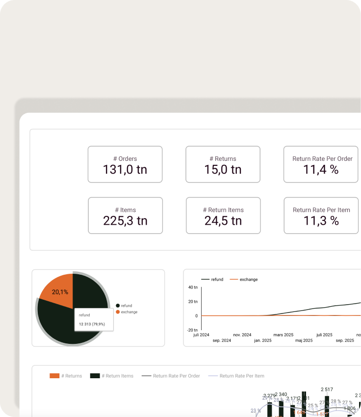 Digital Return Registration phone screens