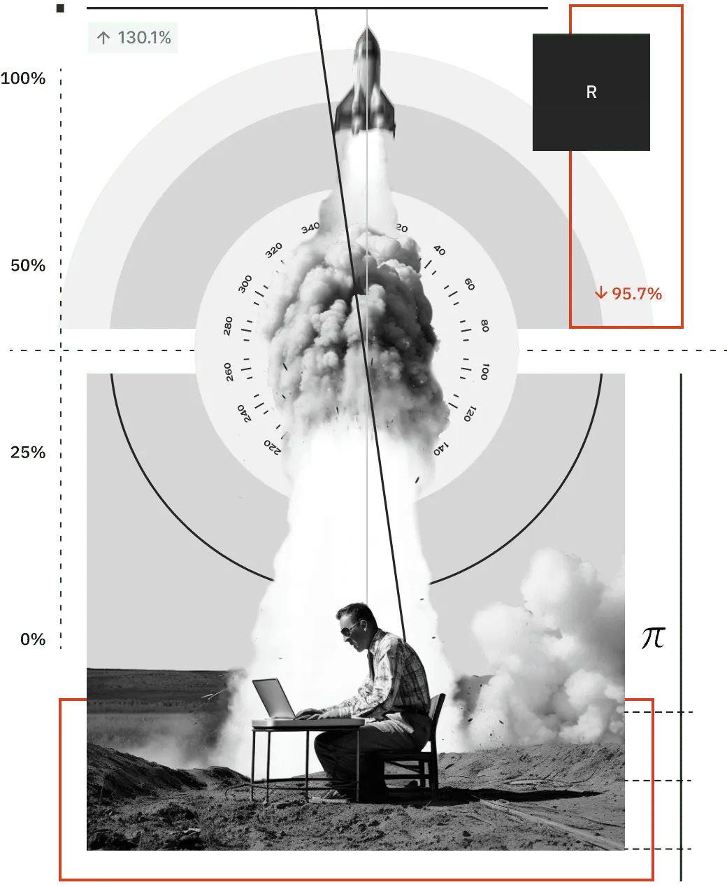 Strategic Software Development Partner