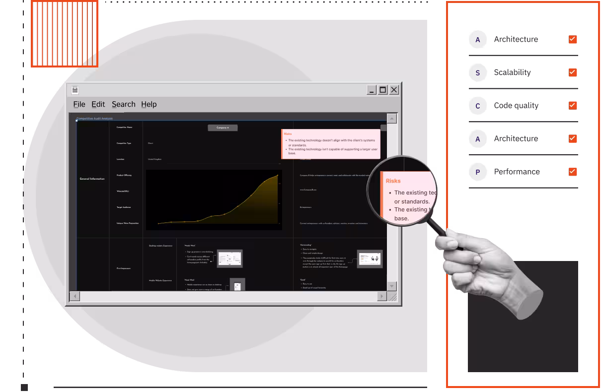 Technical Due Diligence