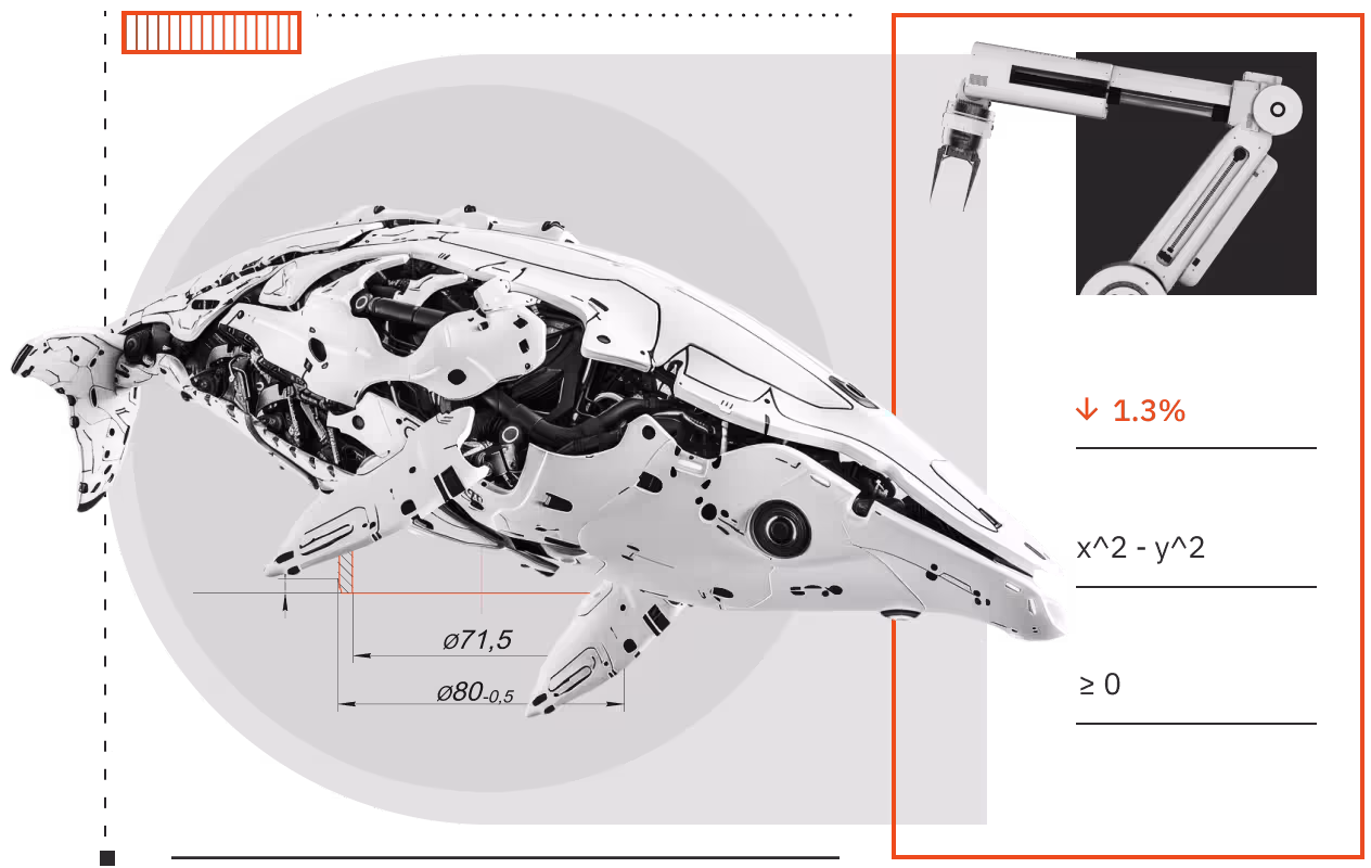 Innovation Lab as a Service