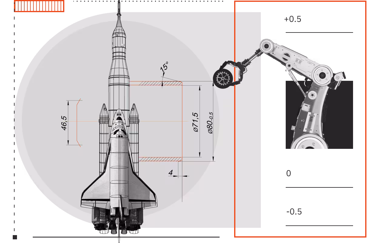 Digital Transformation 