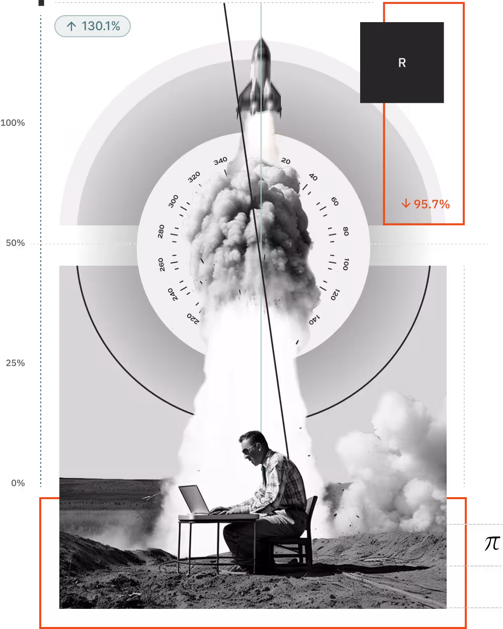 AI Development Services