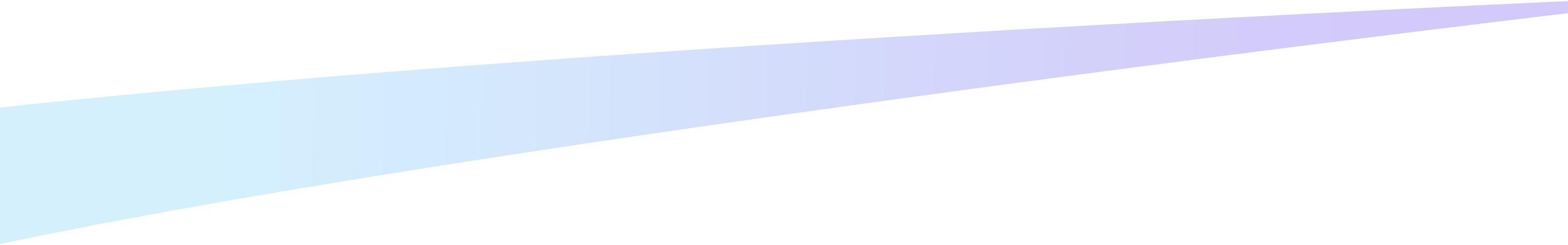 Allganize — conversion s line