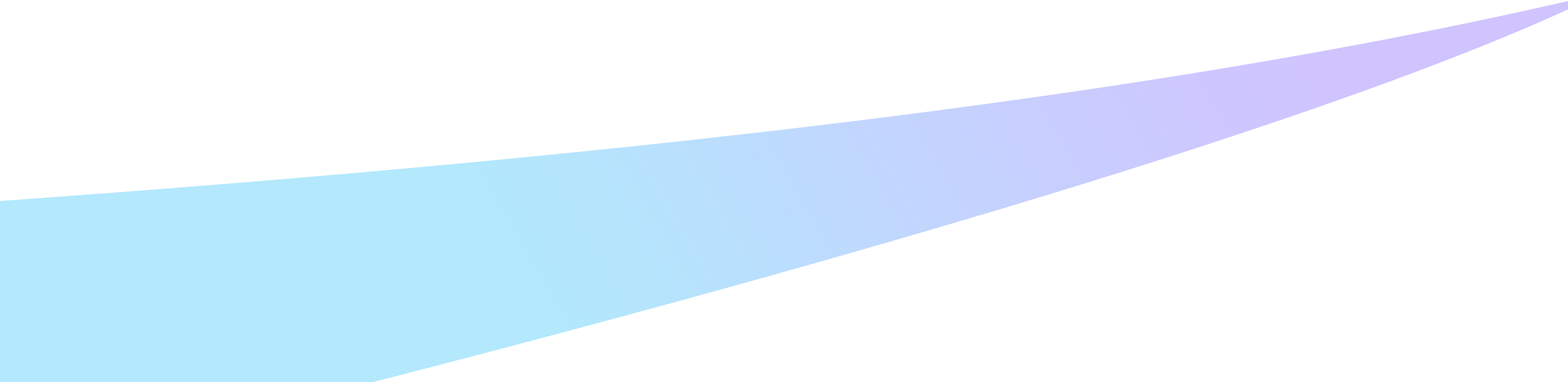 Allganize — conversion line