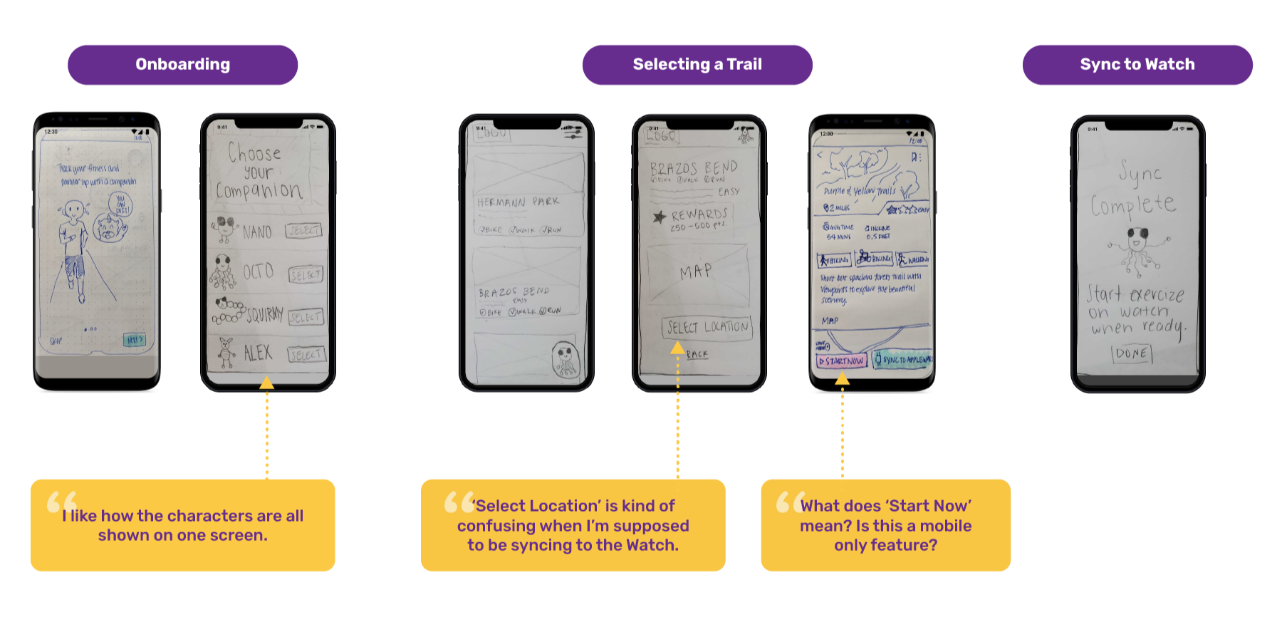 GOBA Mobile paper prototype