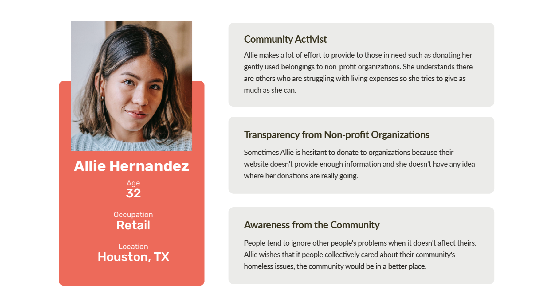 Coalition for the Homeless | Allie Hernandez – User Persona 