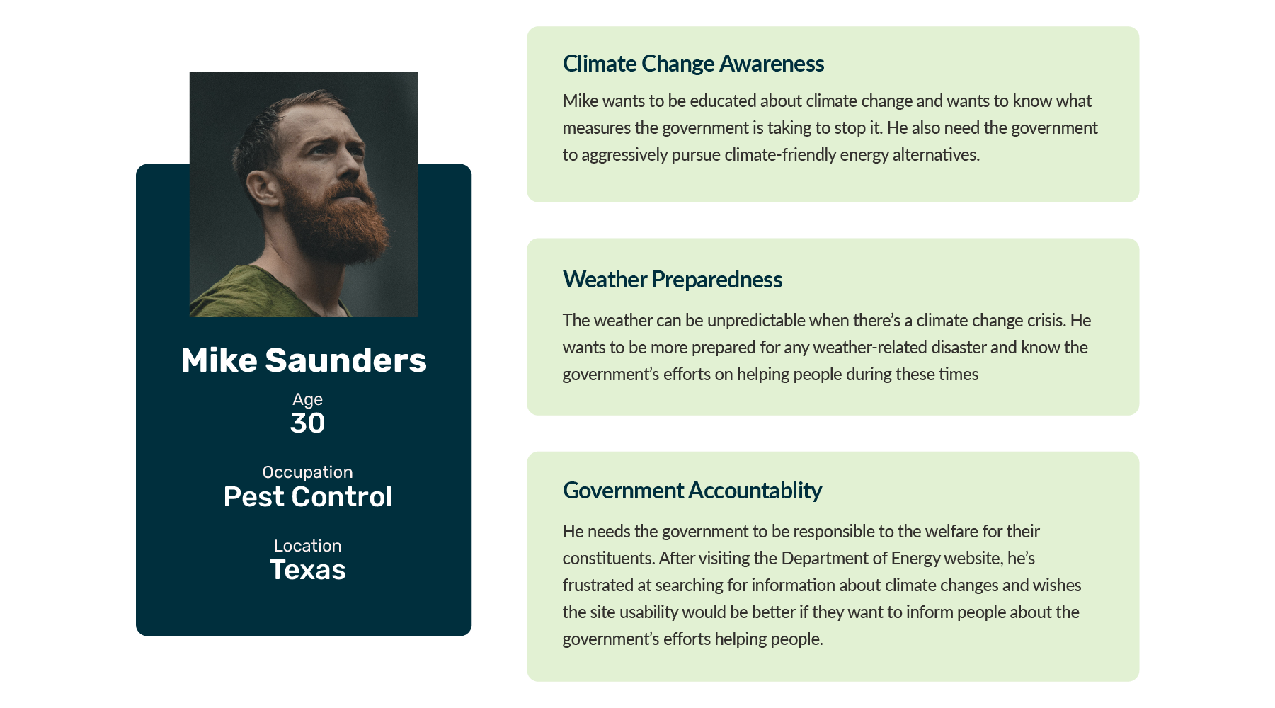 Mike Saunders | Proto-persona