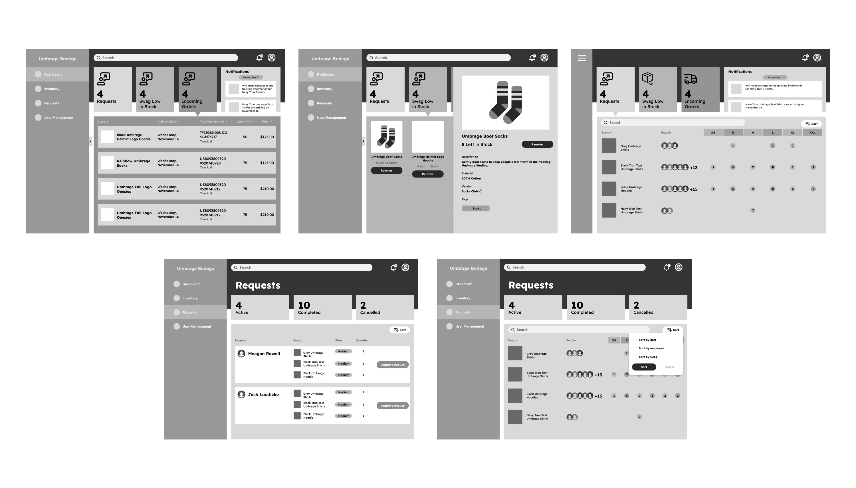 Bodega Admin Portal wireframes