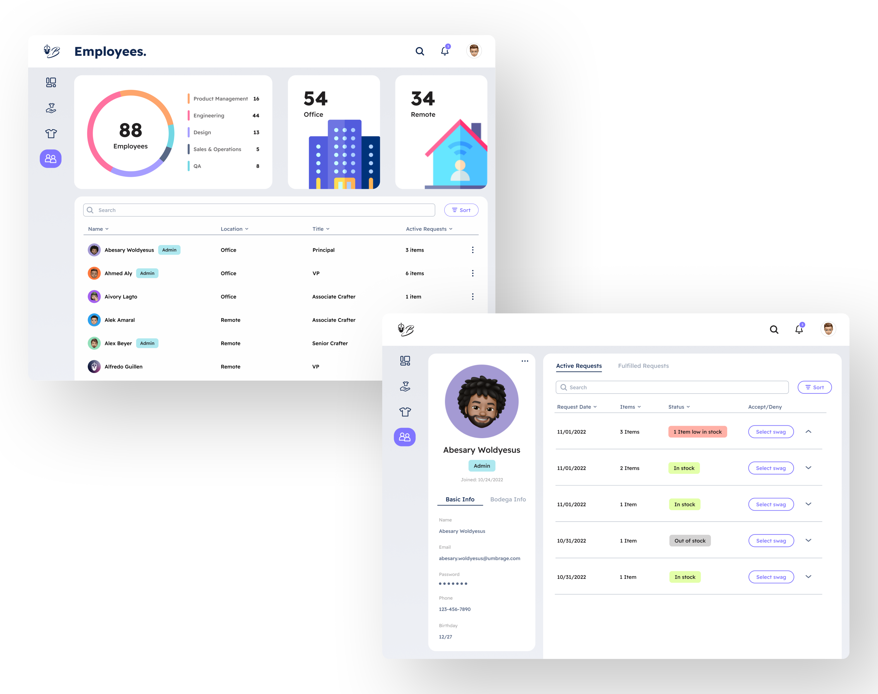 Employees directory page overview