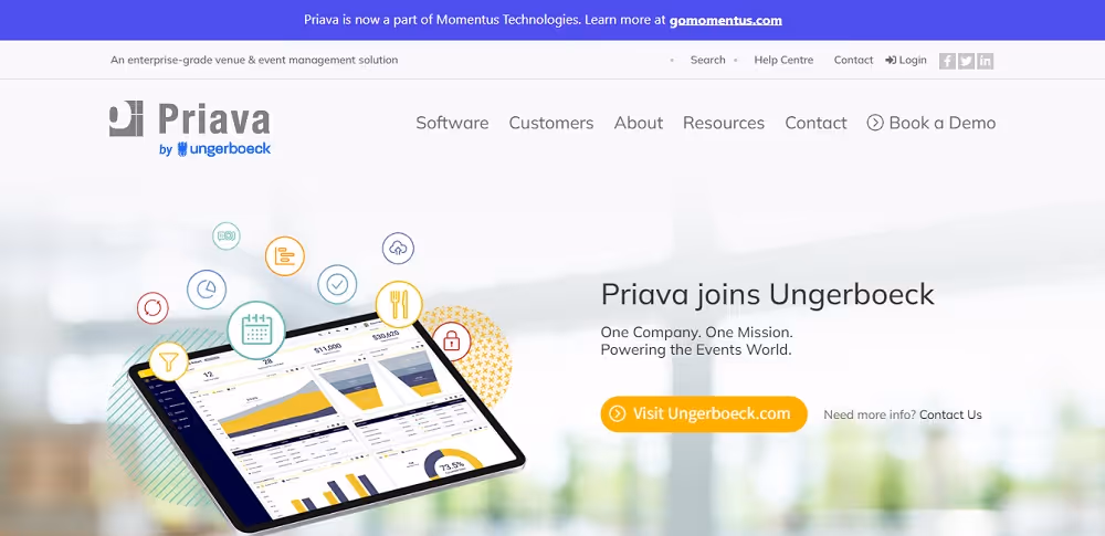 priava