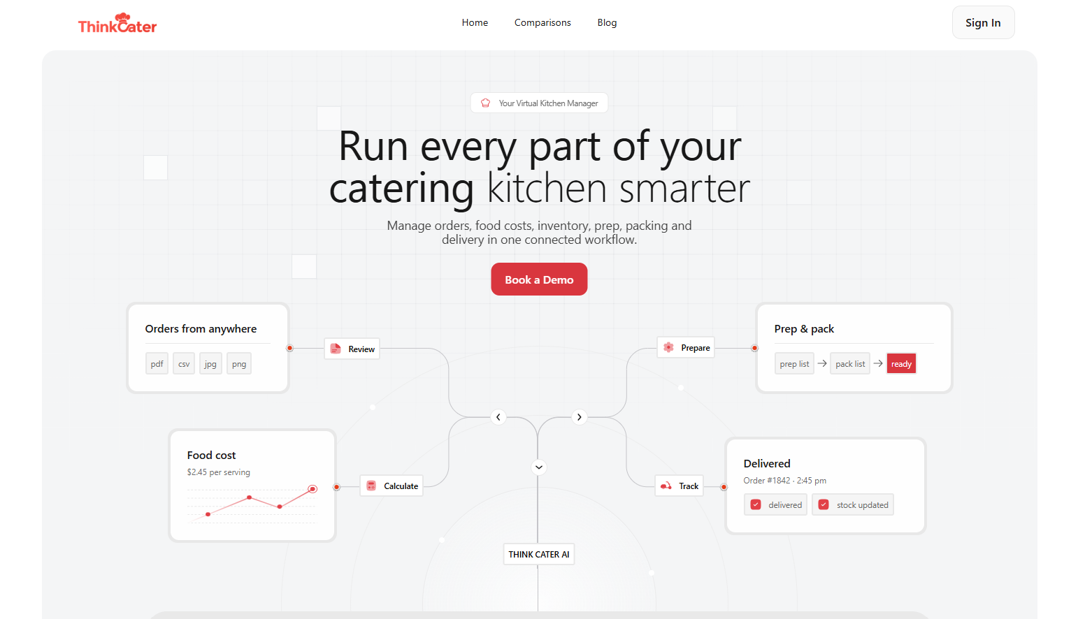 Think Cater software homepage