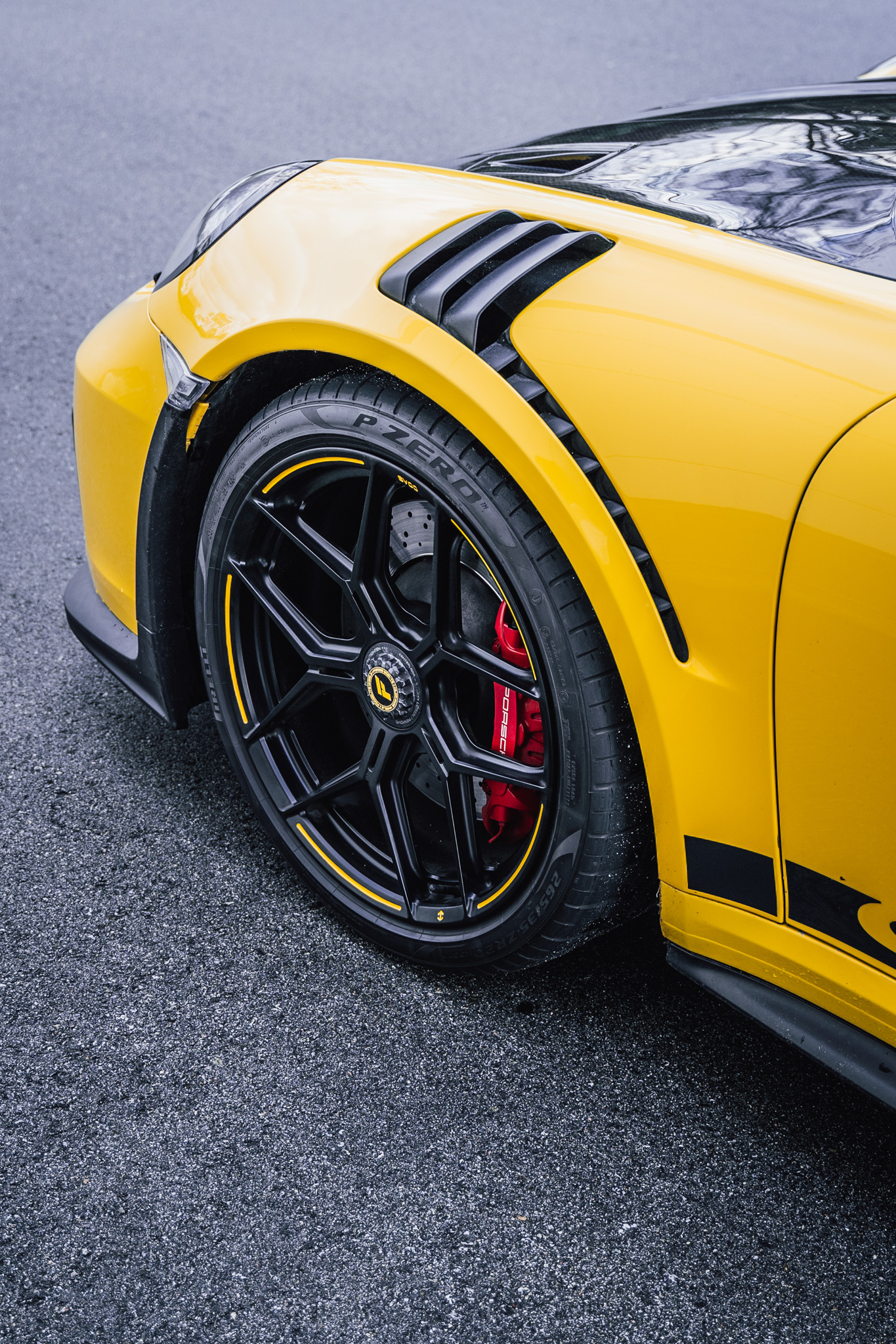 Custom Wheels For Porsche 911