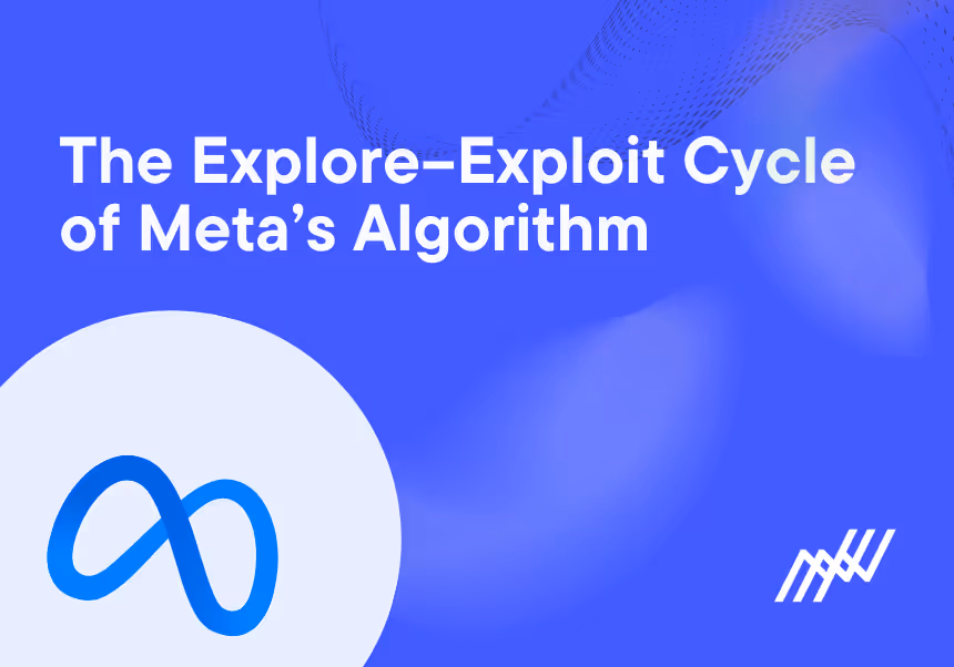 The Explore Exploit Cycle Of Meta's Algorithm