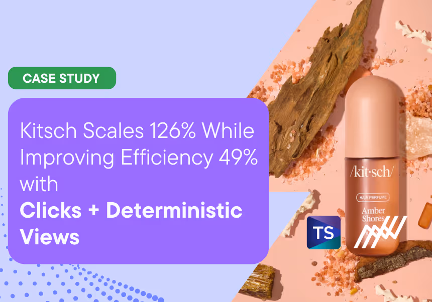 Kitsch Scales 126% While Improving Efficiency 49%