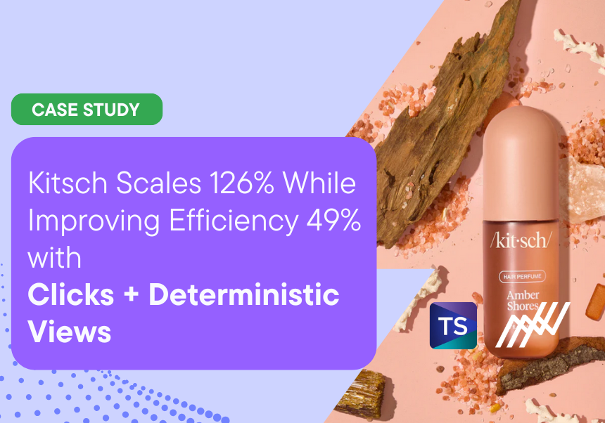 Kitsch Scales 126% While Improving Efficiency 49%