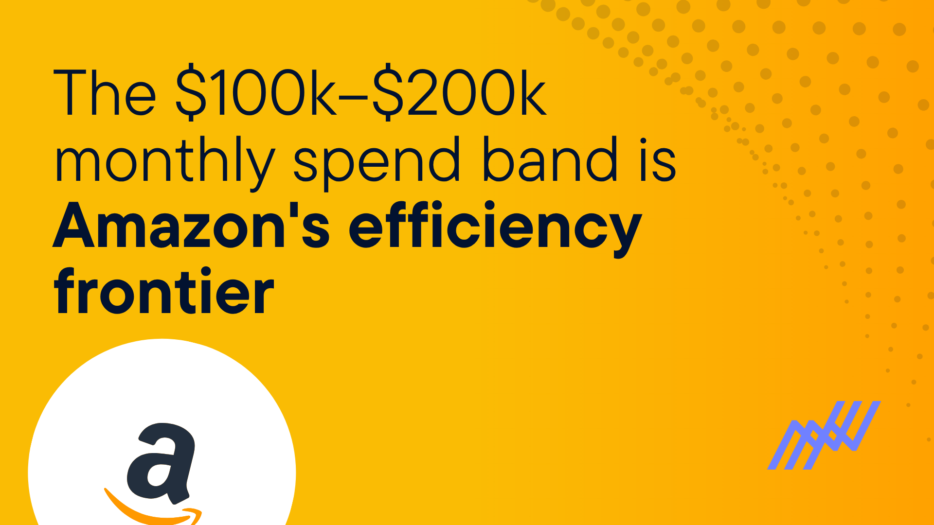 The $100k–$200k monthly spend band is Amazon's efficiency frontier