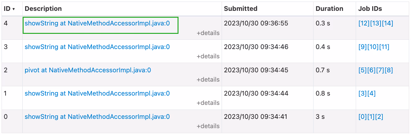 After adding a list of columns to the pivot method additional collect action is no longer required.