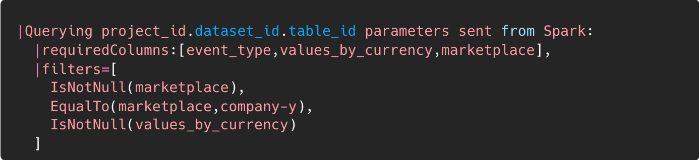 logs which present read schema and pushed down filters