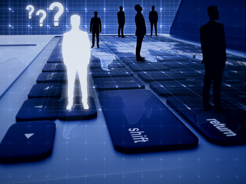 os softwares de mapeamento de perfil comportamental fundamentos